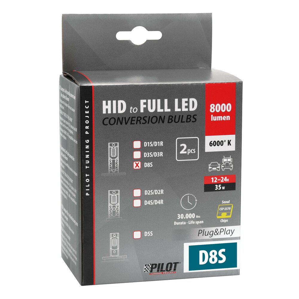 D8S 12/24V 35W 6.000K 8000lm LED SEOUL CSP-3570chips CAN BUS PLUG & PLAY LAMPA - 2ΤΕΜ. - Image 3