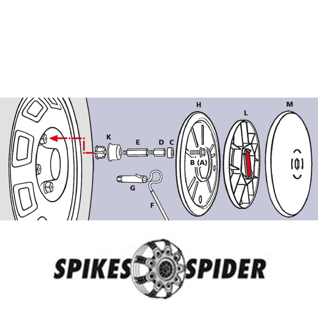 ΑΝΤΑΠΤΟΡΕΣ 17 mm ΓΙΑ SPIKES SPIDER ΑΛΥΣΙΔΕΣ (2 ΤΕΜ.) - Image 4